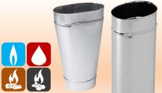 Inox Ovale 316 (oblong)