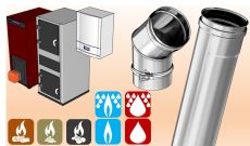 Rigidten Inox 316 standard (avec collier)