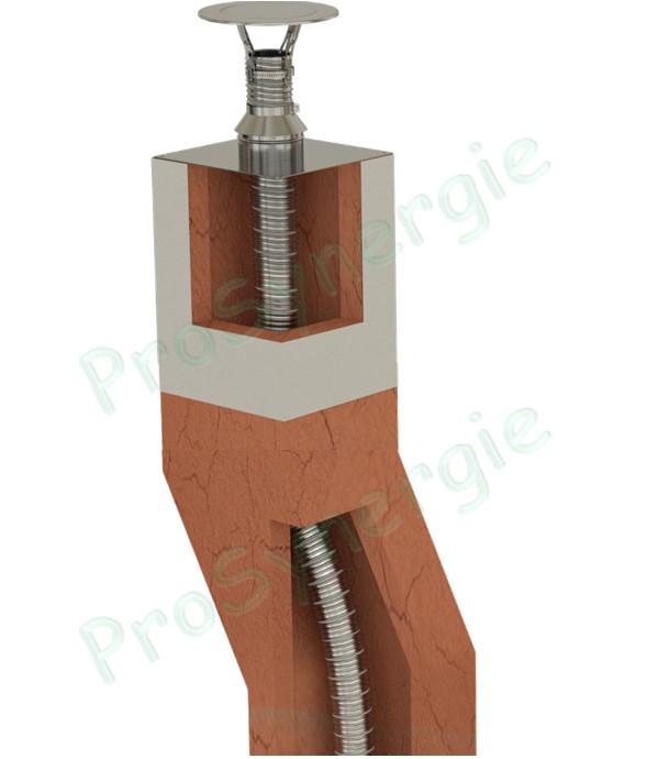 Choix d´un flexible de tubage de conduit de fumée