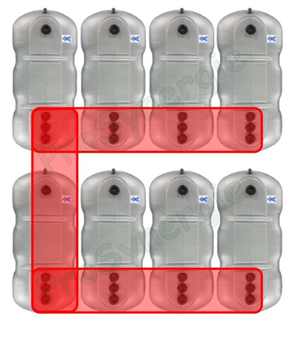 Kits d´accouplement des Cuves Double Parois Intégrale, Modulaire intégrale et Métallique VET Schutz