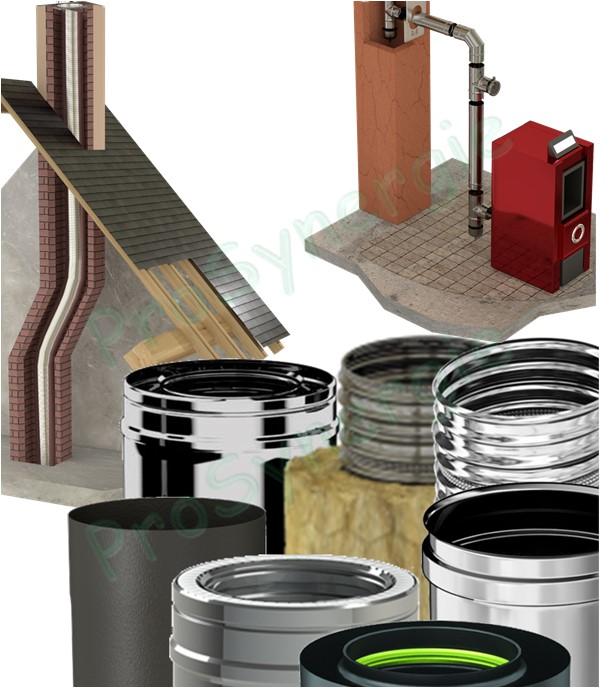 Généralités concernant les Conduits de fumée