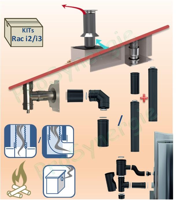Kit raccordement plafond Pellet concentrique sur conduit maçonné intérieur (rajouter conduit de fumées flexible)