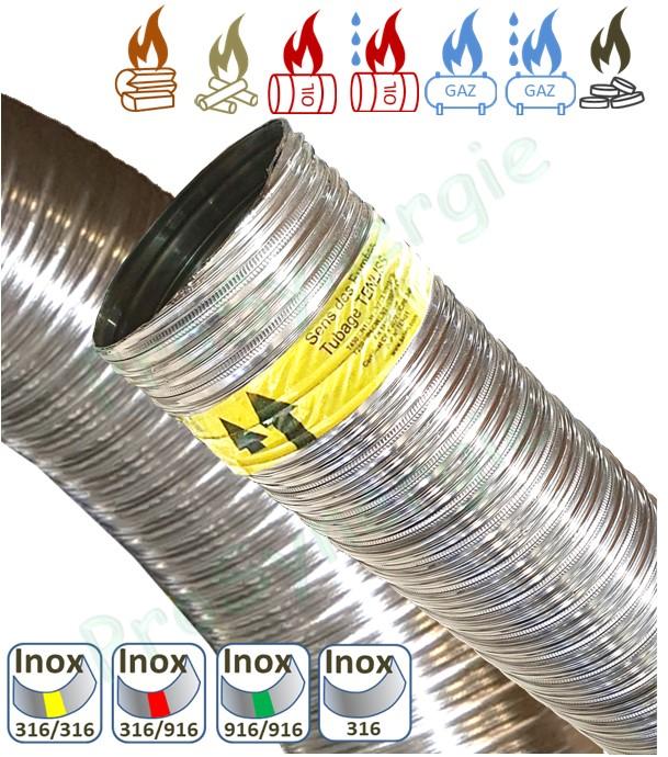 Choix d´un flexible de tubage de conduit de fumée