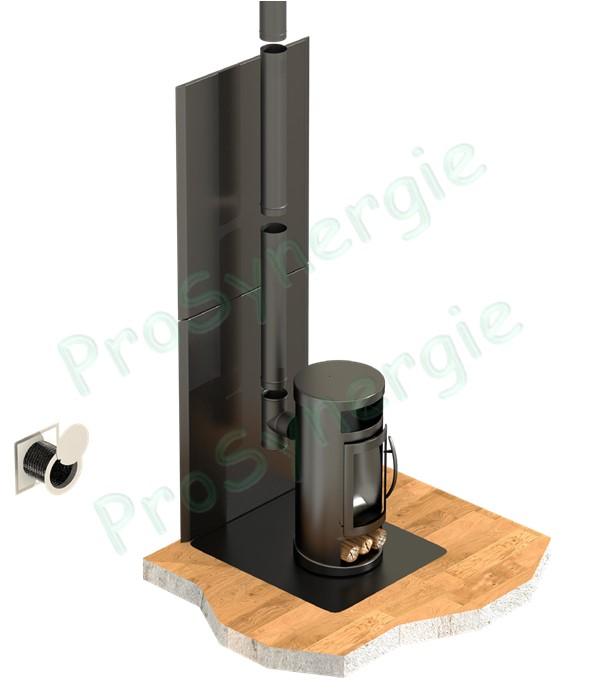 Zones de sortie de fumée et exemples de montages de conduits de fumée pour poêle à bois