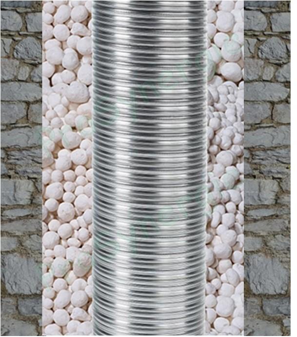 Conseils de pose pour Isolant pour conduits de fumée dans un conduit de cheminée