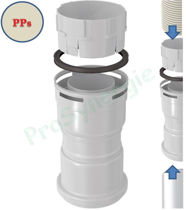 Adaptateur PP Flexible / Rigide Femelle