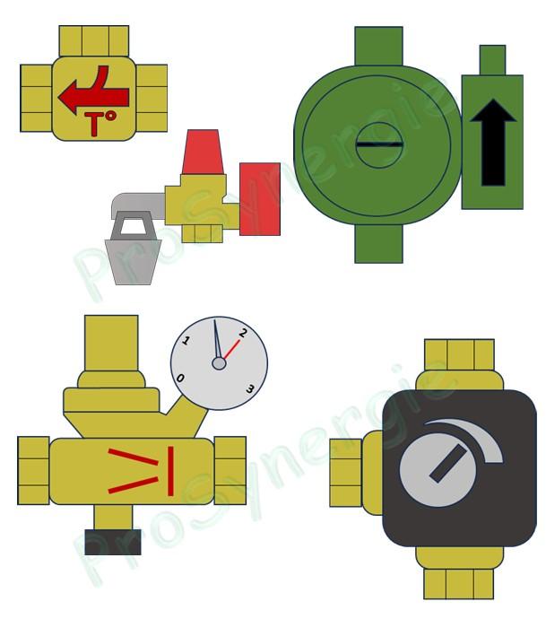Schémas de montage Chaudière bois bûches avec Ballon de stockage et Départ de chauffage