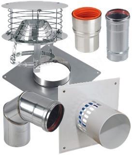 Kit B pour Système en Pression B32 / B33