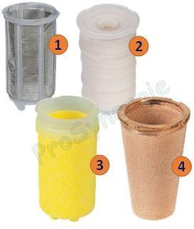 Recharge cartouche Elément filtrant Siku (matière synthétique frittée baionnette rouge), 25 à 40 µm (Long. x Ø = 71,1 x 38.7 mm)