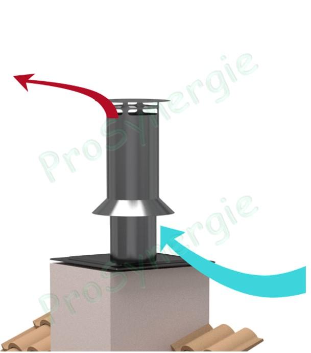 Raccordement d´un poêle à granulés étanche (fumée et air comburant)