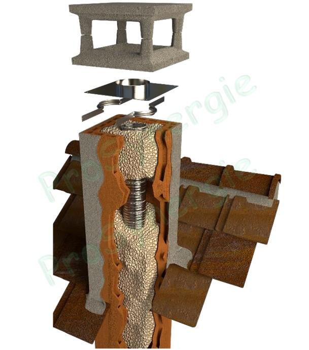 Isolation d´un conduit de fumée dans un boisseau avec des billes d´argile expansée TECHNAFEU