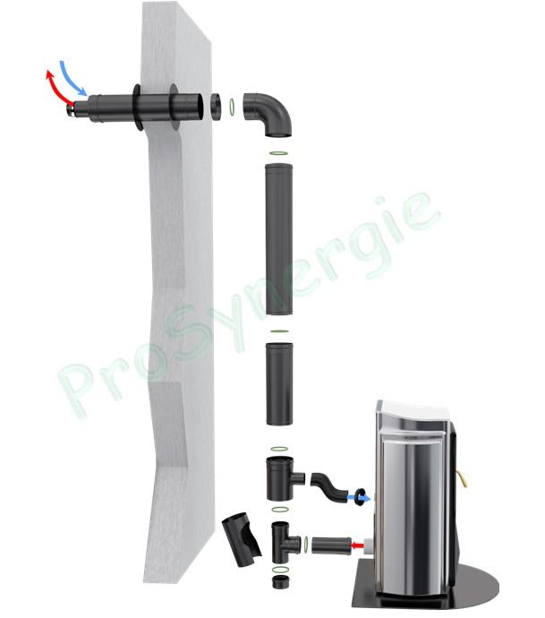 Positionnement des terminaux (sortie) de fumée concentriques (raccordement d´un appareil à pellet, fioul, gaz, bois...)