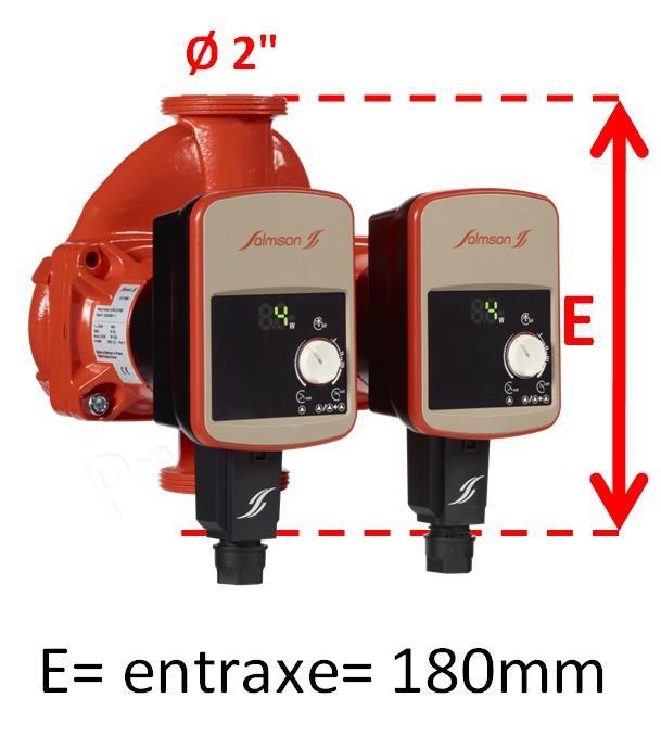 Circulateurs Priux Home double - H = 180mm Ø2´´